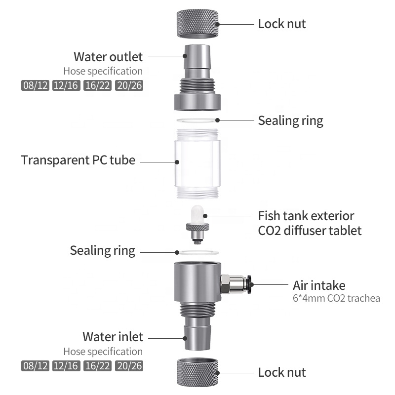 WEEK AQUA-atomizador de Co2 ex - Aquarium Plant Outside reseña y precio